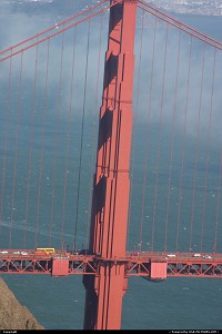Golden Gate Bridge san francisco