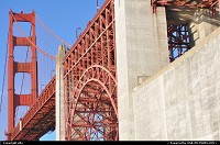 , San Francisco, CA, golden gate bridge
