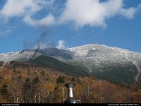 Not in a city : Mount washington